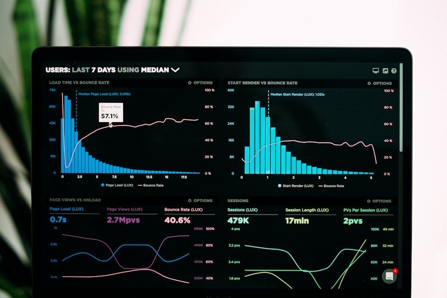Digital marketing analytics dashboard with campaign performance metrics